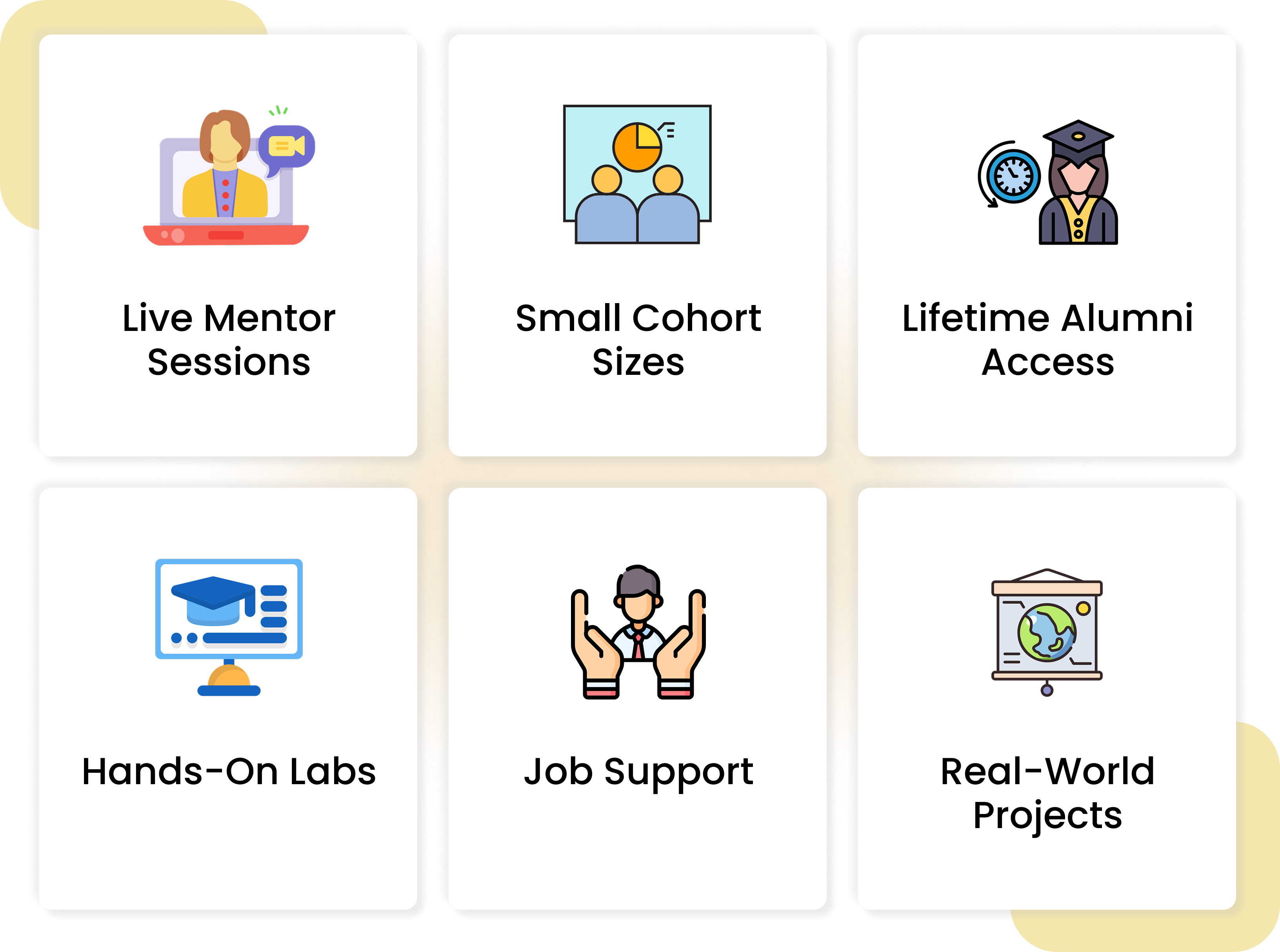 ITTStar difference cards