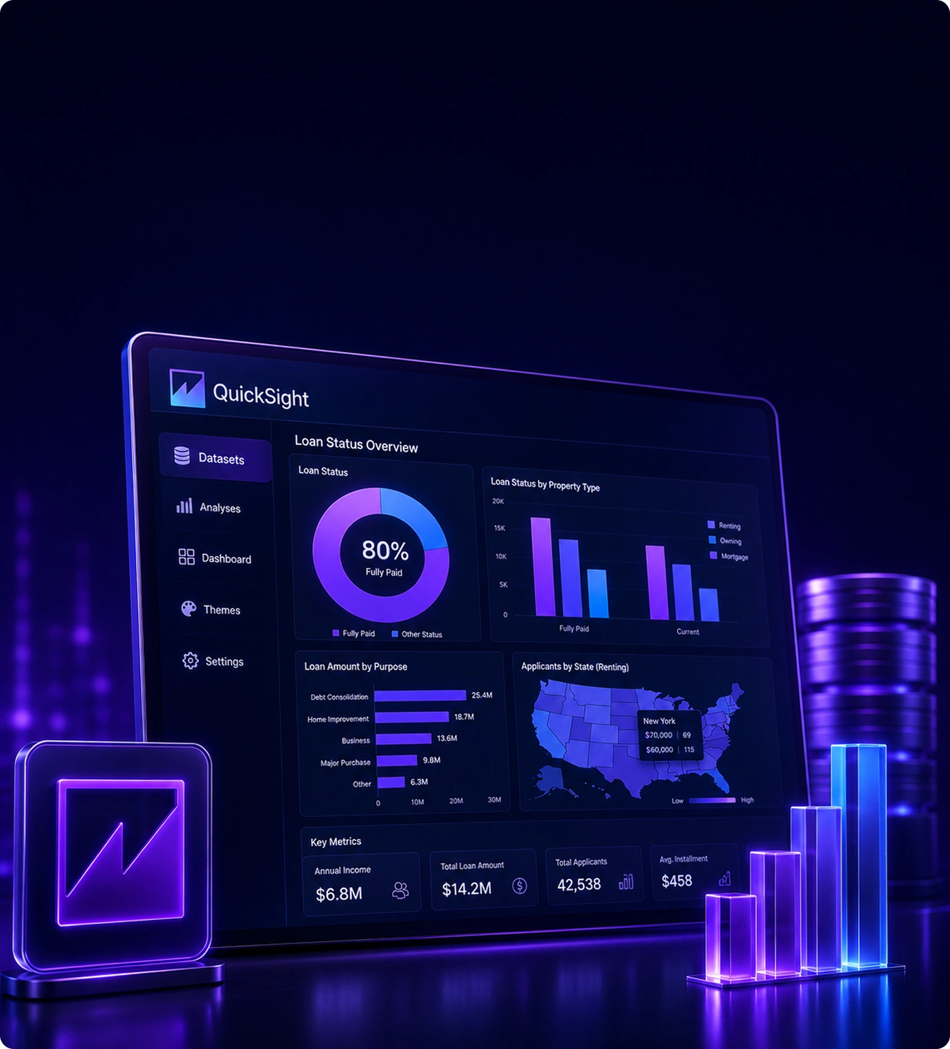 Creating a Basic Data Visualization with Amazon QuickSight
