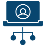 Agent Platform & Orchestration