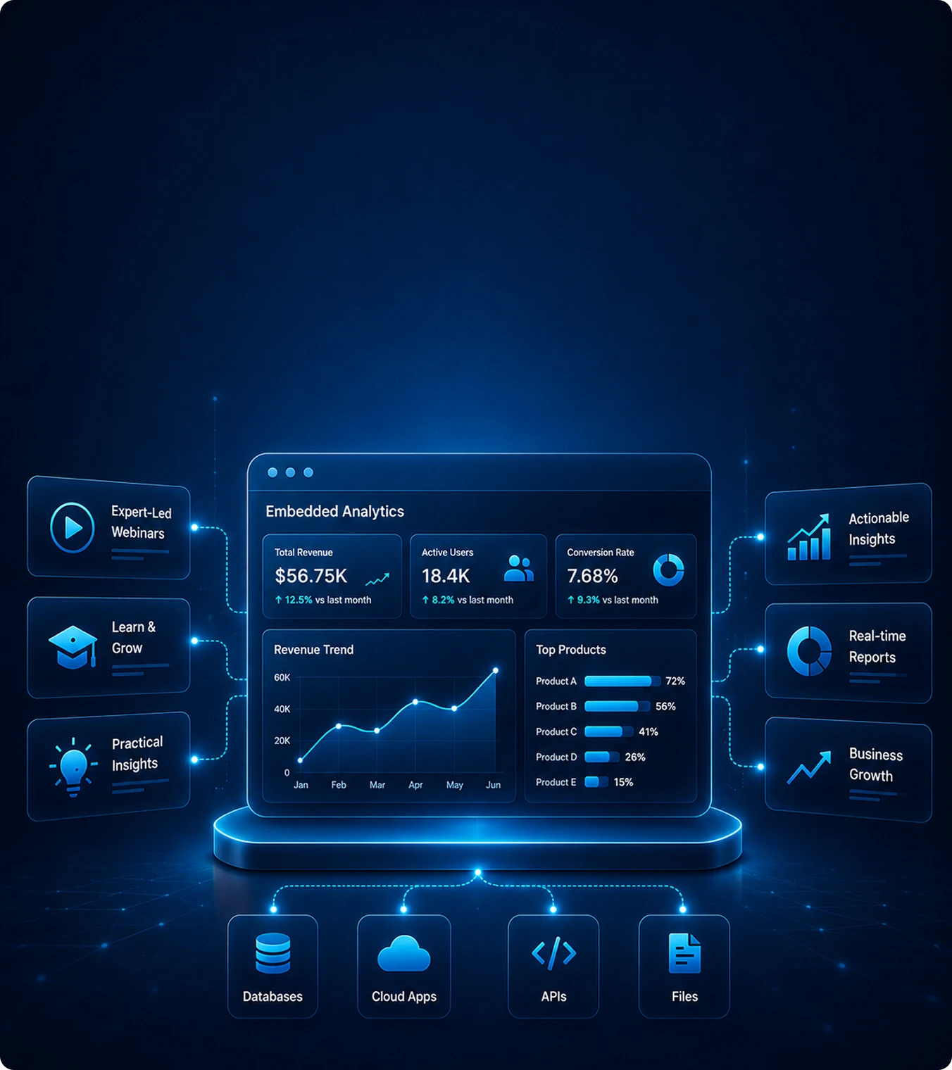 Webinar Primer - ITTStar | Learn and Grow with Expert-Led Webinars